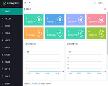 波场TRX兑换能量/USDT-TRX自动兑换/系统整站源码/兼容机器人 - PHP