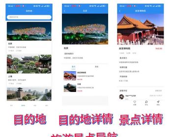 旅游景点美食导航源代码 - ThinkPHP