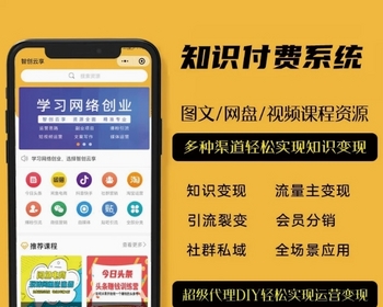 2025智创云享知识付费系统搭建小程序源码流量主支持分站源码 - WordPress