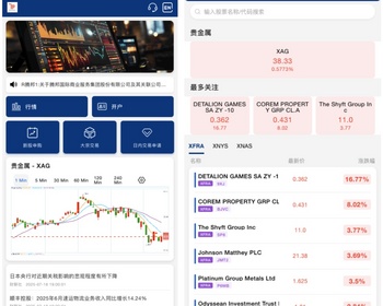 2025全新JAVA多语言股票可二开源码，新股申购/大宗交易/VIP抢筹/日内交易