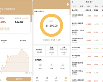 股票基金私募公募理财财富投资系统/全新UI/实名认证/风险评测/本地验证码/ - ThinkPHP
