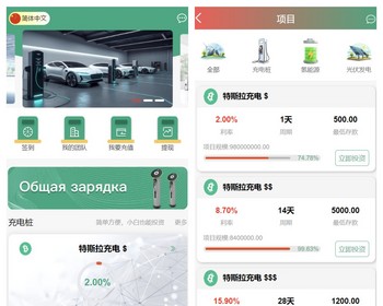 八国语言投资理财特斯拉充电桩/多国语言海外充电桩投资/可定制二开 - ThinkPHP