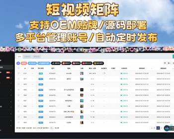 短视频矩阵多平台管理账号批量剪辑自动定时发布 - ThinkPHP
