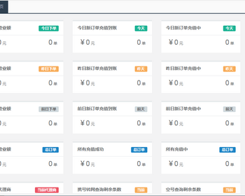 A04丨大猿人中控系统（4.2版）/支持H5/API/分销/查询/充值/生活权益/生活缴费/ - ThinkPHP