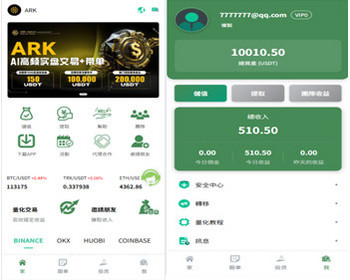 国际版多语言量化交易理财金融/15种语言 | 智能跟单 - ThinkPHP