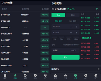 多语言区块链交易所外汇投资理财/币币交易/IEO/申购质押/持币生息/永续期权系统 - ThinkPHP