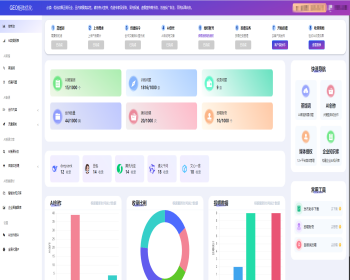 GEO优化企业geo系统源码 可贴牌 可代理 - ThinkPHP