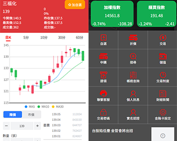 【运营级】台股完美运营版带新股申购/股票交易/融资融券/持仓管理/支持二开 - ThinkPHP