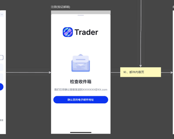2025全新多语言交易所t5外汇平台|仿mt4和mt5外汇平台系统|外汇交易 - Java