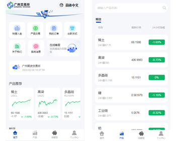 2025年全新多语言理财交易所/区块链理财源码/外汇交易所源码/前后端纯源码 - ThinkPHP