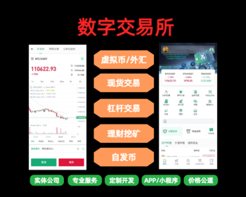 java全开源交易所外汇/btc/黄金/otc/U本位/新币申购/质押/永续综合交易所多语言源码