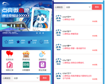 微心愿小程序积分任务软件，社区心愿系统，志愿者微心愿软件 - Java