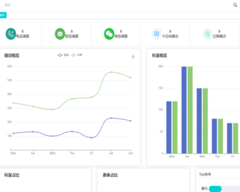Java医院智慧随访管理系统源码 智能随访系统源码 HIS随访系统源码