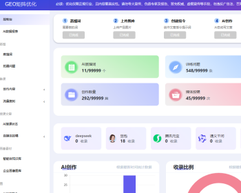 GEO优化系统工具AI优化搜索系统AI大模型企业品牌GEO推广软件GEO软件生成式引擎优化GEO - ThinkPHP