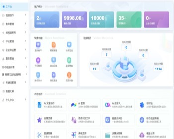 短视频矩阵系统抖音批量多账号发布快手 代理 贴牌 源码部署 - ThinkPHP