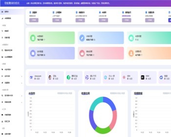 GEO软件生成式引擎优化GEO优化系统工具AI优化搜索系统AI大模型企业品牌GEO推广软件 - ThinkPHP