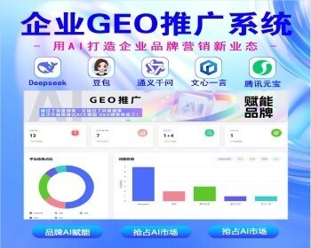 GEO关键词优化排名Ai搜索推广软件geo优化系统代理贴牌部署 - WordPress