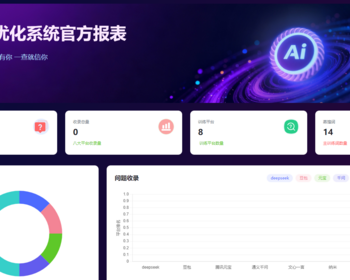 企业GEO优化系统 AI搜索优化软件系统 GEO优化 - ThinkPHP