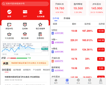 新版本运营版两融双融/配置系统/股票交易/股票配资/打新股/双融/美股/港股 - Java