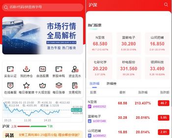 2026股票交易系统/新股申购/股票配资/打新股/A股/委托挂单/融资融卷 - Java