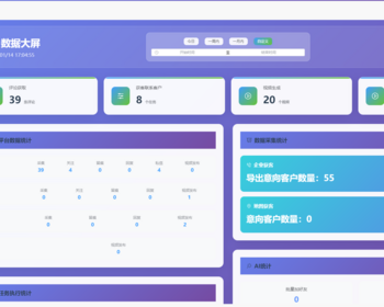 AI员工5.0全自动获客2026新款员工贴牌源码 - ThinkPHP