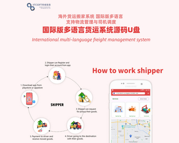 货物运输物流管理系统APP源码 仿货拉拉仿运满满运输车辆租赁平台+多语言+司机端+后台 - PHP