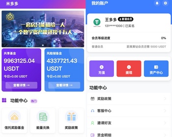 2026年信托跟单模式/内置客服/联盟竞赛/能量兑换/适合长期运营/可对接聊天室 - ThinkPHP