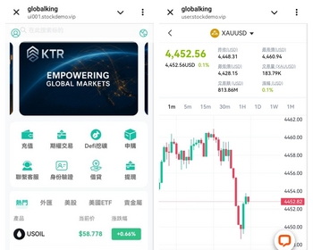 PHP股票交易软件系统区块链交易系统股票申购交易系统外汇交易所软件系统php - ThinkPHP