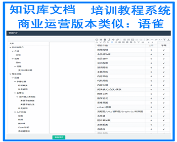 商业运营知识库文档系统开源代码可二次开发团队协助高仿看云语雀文档支持代码主题风格 - ThinkPHP