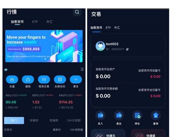 2026高级综合外汇交易所 ｜加密货币｜外汇｜黄金｜股票 - Java