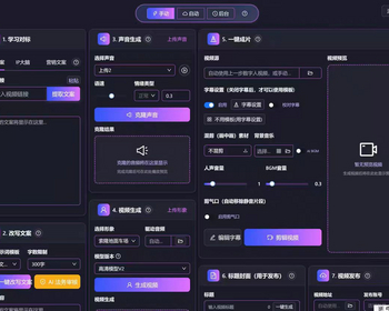 短视频智能体4.0全新升级AI文案声音克隆数宇人形象一键发布至抖快红 - ThinkPHP