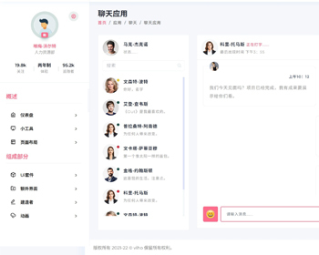 UI模板合集,六大技术后台模板 - Laravel