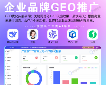 GEO排名优化系统源码 - ThinkPHP