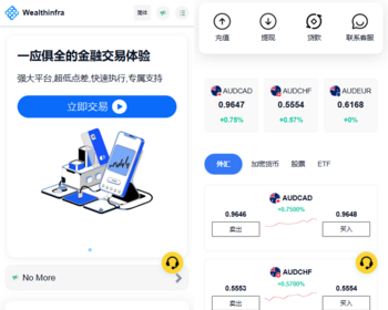 java跟单交易所高端UI外汇/btc/黄金/U本位/新币申购/质押/永续综合交易多语言