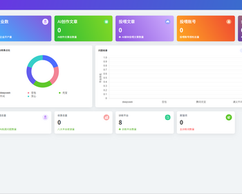 GEO排名优化系统 AI生成引擎优化 AI大模型问答 geo优化系统 - PHP