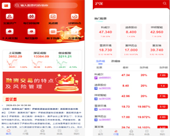 2026全新 JAVA高端新版双融/大宗抢筹/沪深股票/新股