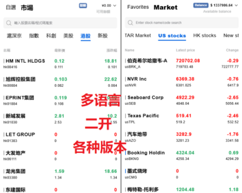 海外股票系统/多语言股票/新股认购/两融双融/融资融券/港股/美股/韩股/台股/A股/日股 - Java
