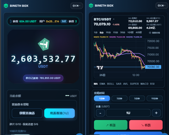 正版海外盲盒USDT版,资金配置/行情预测/赔率管理/支持多语言抽盒机盲盒商城搭建 - PHP