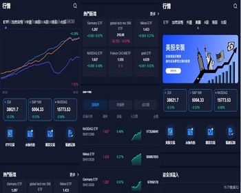 JAVA交易软件系统H5端PC电脑端APP美国韩国日本印尼印度区块链股票ETF交易软件系统源码 - App / Flutter