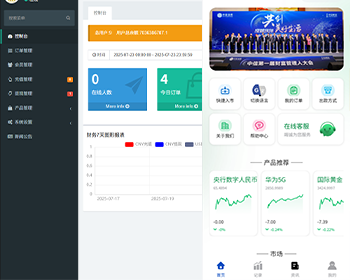 多语言MT4外汇黄金股票理财/区块链理财源码/前后端纯源码 - ThinkPHP