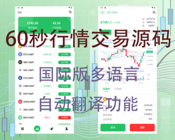 2026国际版外汇短期交易理财黄金金属原油买涨买跌 - ThinkPHP