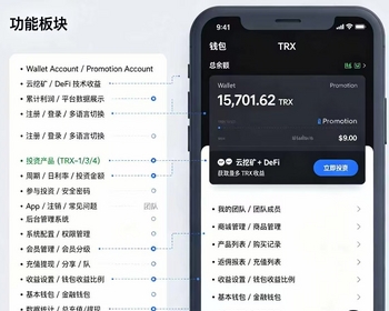 TRX/USDT双币理财|区块链算力矿池+DeFi流动性wk新模式动态收益 静态收益 源码搭建 - HTML / 前端静态