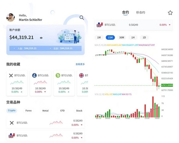 源码PHP正版Q5电脑PC端H5下载APP端数字区块链外汇黄金交易软件系统平替MT4/MT5 - ThinkPHP