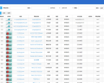 站群系统/养域名专用系统/媒介媒体系统 - ThinkPHP