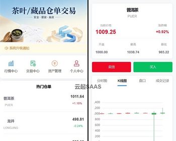 电子仓单交易平台 实物商品交易所 企业仓单数字化 H5源码 人工控价控盘 K线生成 - PHP