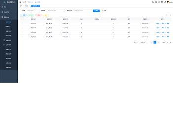 政务信息发布系统｜Java商用成品｜多端自适应｜政企专用稳定版