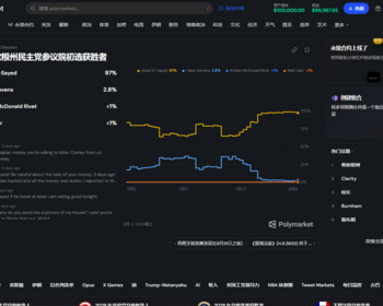 多语言全球预测市场Polymarket系统源码新闻体育电竞财务天气提及等预测系统源码 - Go