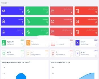viserpay海外支付系统源码国外支付接口laravel后端框架-源码 - ThinkPHP