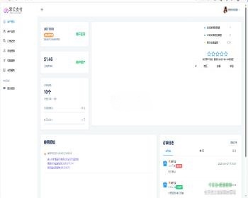 新易支付模板源码全开源前台+用户中心+后台三合一-源码 - ThinkPHP