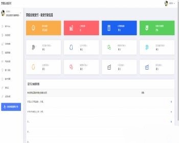 白云易支付源码第三方第四/方支付系统源码-源码 - ThinkPHP